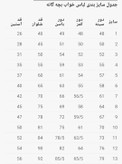 لباس خواب بچگانه دخترانه ست سه تکه طرح خرگوش قلبی
